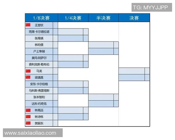 杭州乒乓球队在杯赛中的实力展现与未来发展潜力分析