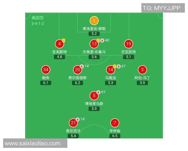 重庆足球队与武汉足球队赛后复盘分析团队配合与战术执行的关键因素